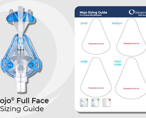 Sleepnet Mojo Full Face Mask Sizing Guide